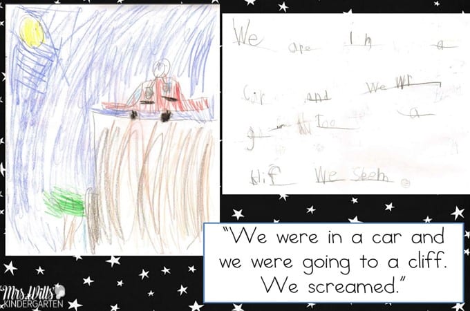 Writers Workshop Science Fiction. My kindergarten students are exploring science fiction in writers workshop. Here is a student sample from February! #writing #kindergartenwriting #writinginkindergarten #writersworkshop