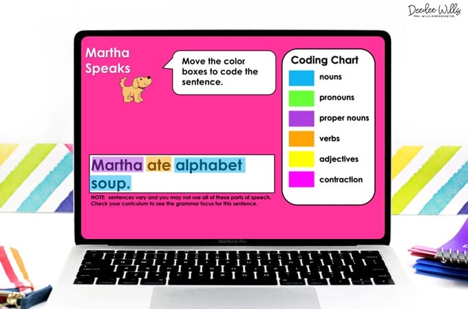 Martha speaks sentence study