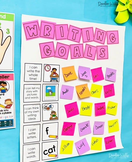 writing goals anchor chart