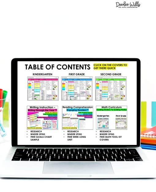A computer view of the table of contents for the curriculum map
