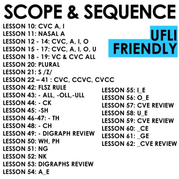 FREE UFLI Aligned Worksheets Games Phonics Worksheets No Prep Practice - Image 2