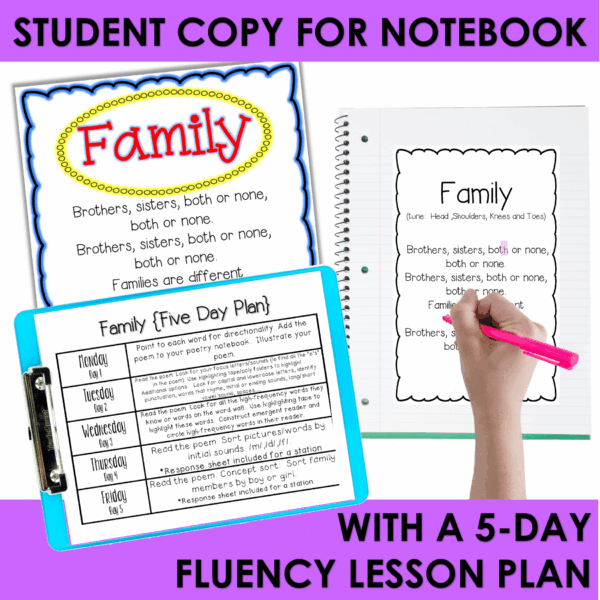 Family Poem of the Week Kinder 1st Grade w Poetry Activities & Fluency Lesson - Image 3