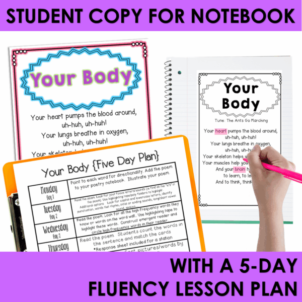 Human Body Kindergarten Poem of the Week Body Parts Activities & Fluency Lesson - Image 3