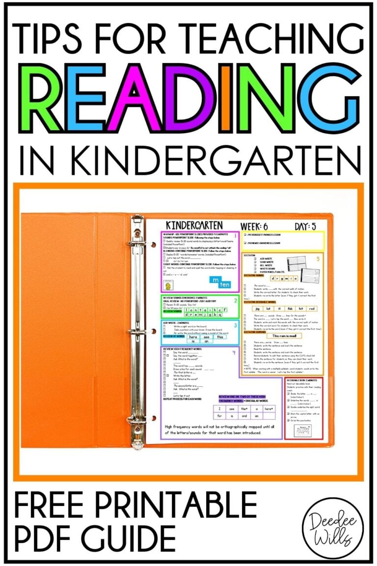 Teaching reading in kindergarten can feel overwhelming. This kindergarten guide breaks down lesson structure, essential components, and practical tips to help you teach reading with confidence.