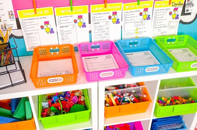 Kindergarten writing center wall with sight word chart, writing task posters, animal picture cards, and baskets of pencils and worksheets.